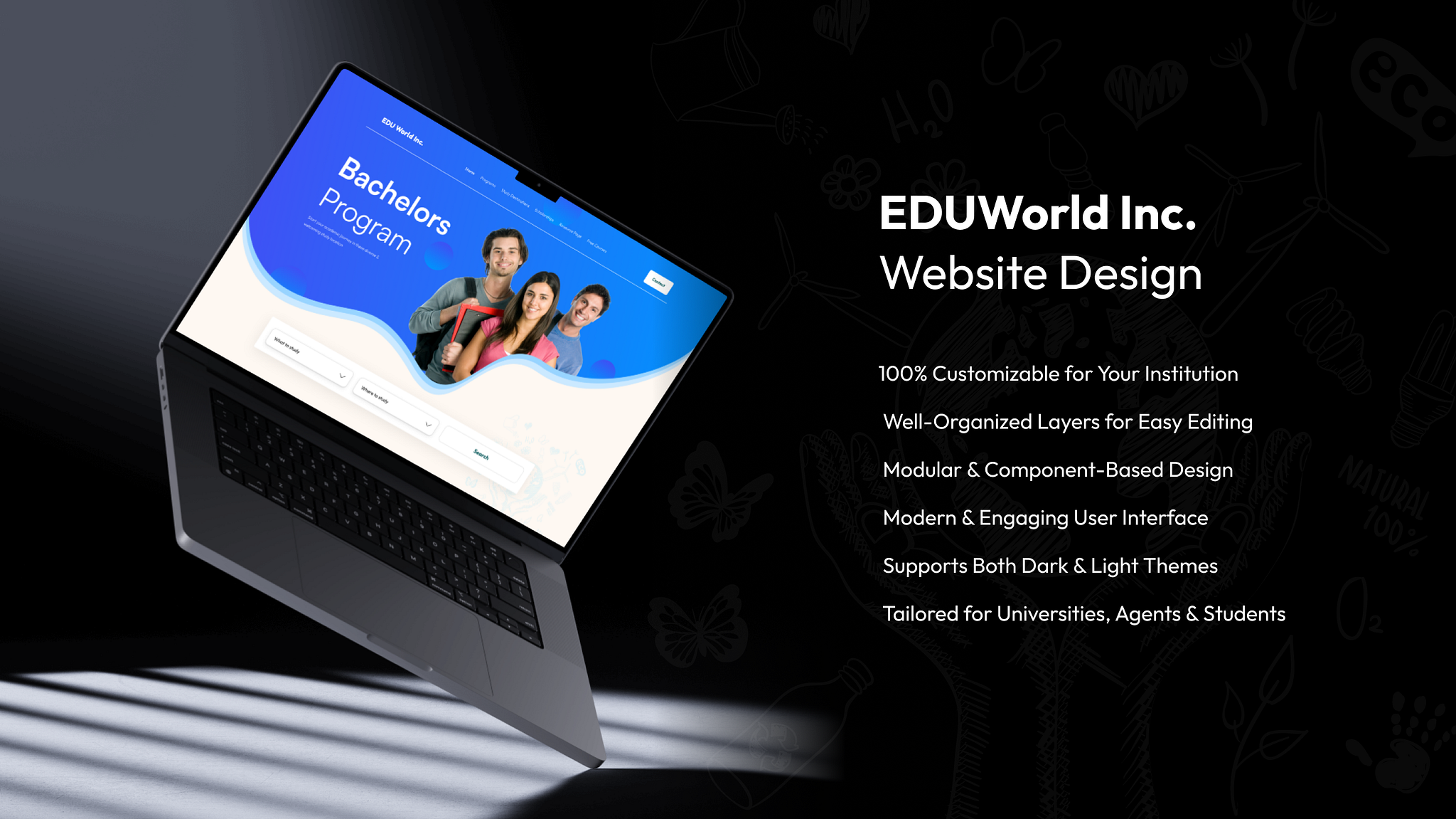 EDUWORLD Inc.